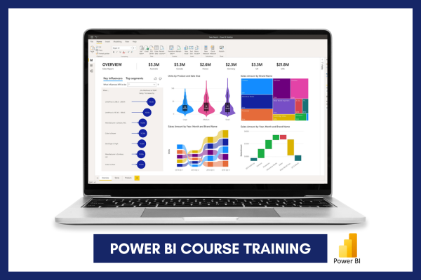 power bi training institute in Hyderabad