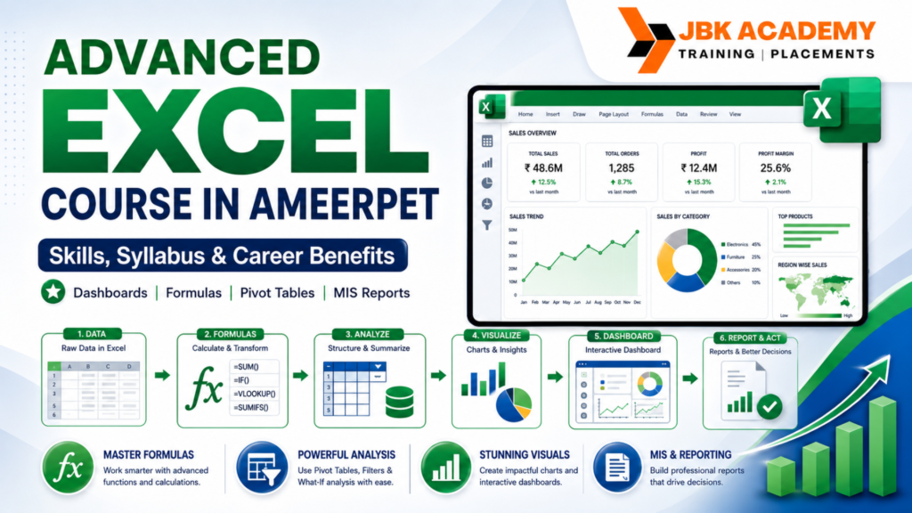 Advanced Excel Course in Ameerpet: Skills, Syllabus, and Career Benefits