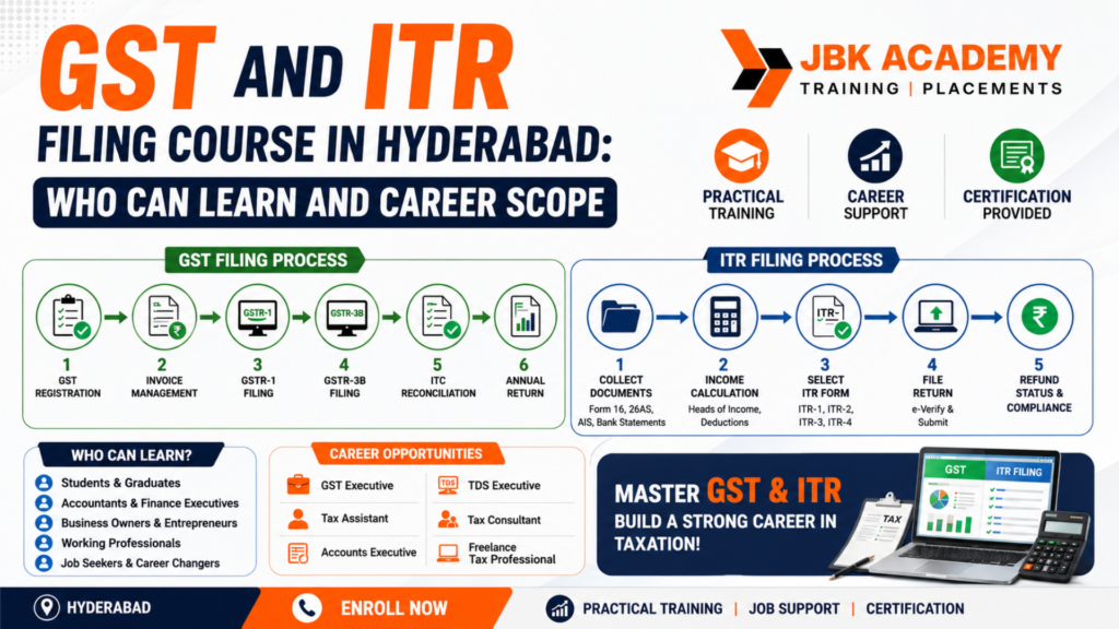 GST and ITR Filing Course in Hyderabad: Who Can Learn and Career Scope