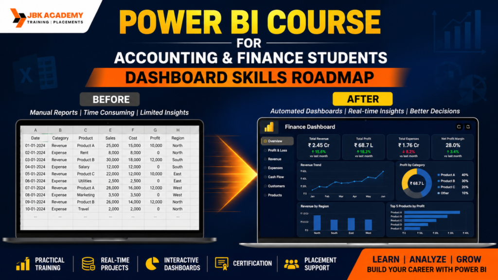Power BI Course for Accounting and Finance Students Dashboard Skills Roadmap