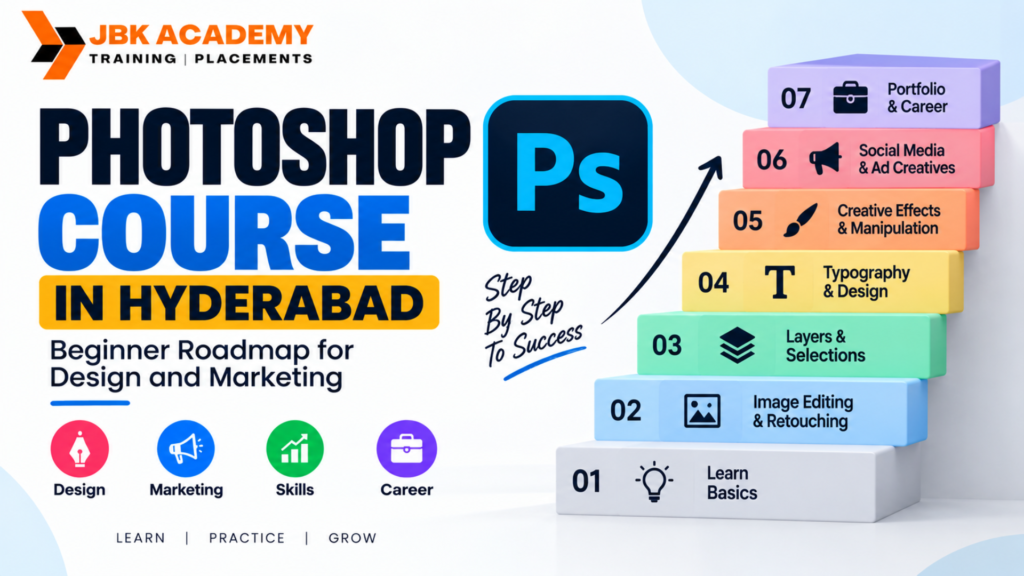 Photoshop Course in Hyderabad